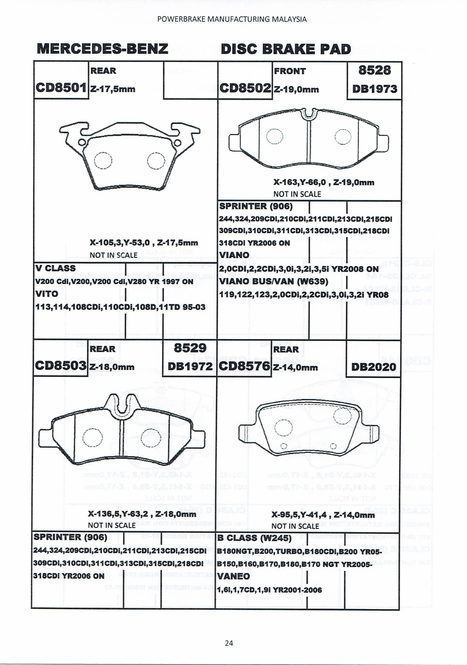 Power Brake Manufacturing